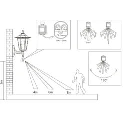 Aplique para exterior Laterna 5, blanca, altura 36 cm, metal, con sensor
