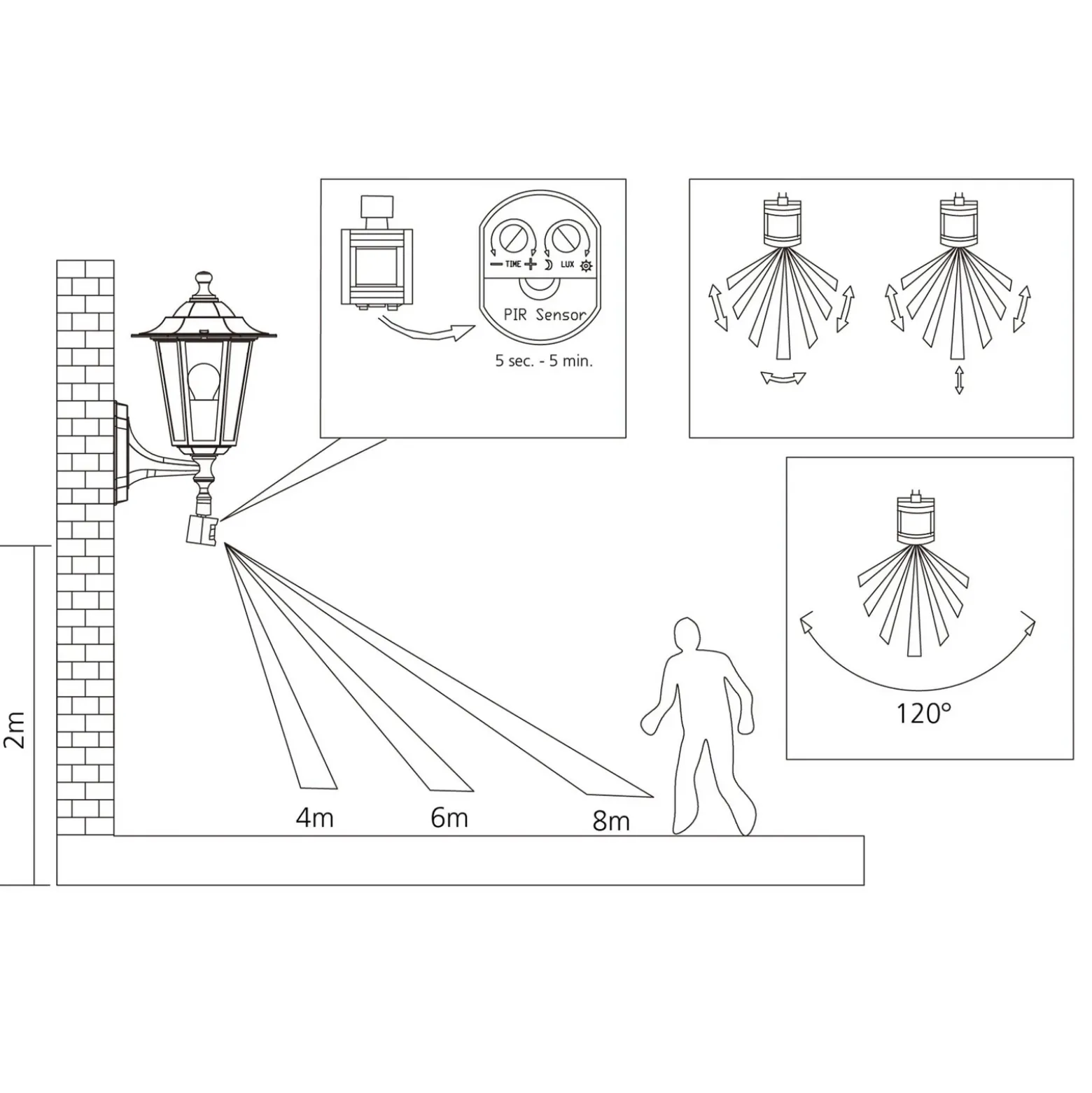 Aplique para exterior Laterna 5, blanca, altura 36 cm, metal, con sensor