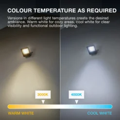 Foco exterior LED OSRAM ENDURA FLOOD, gris, 50 W, 3000 K, IP65