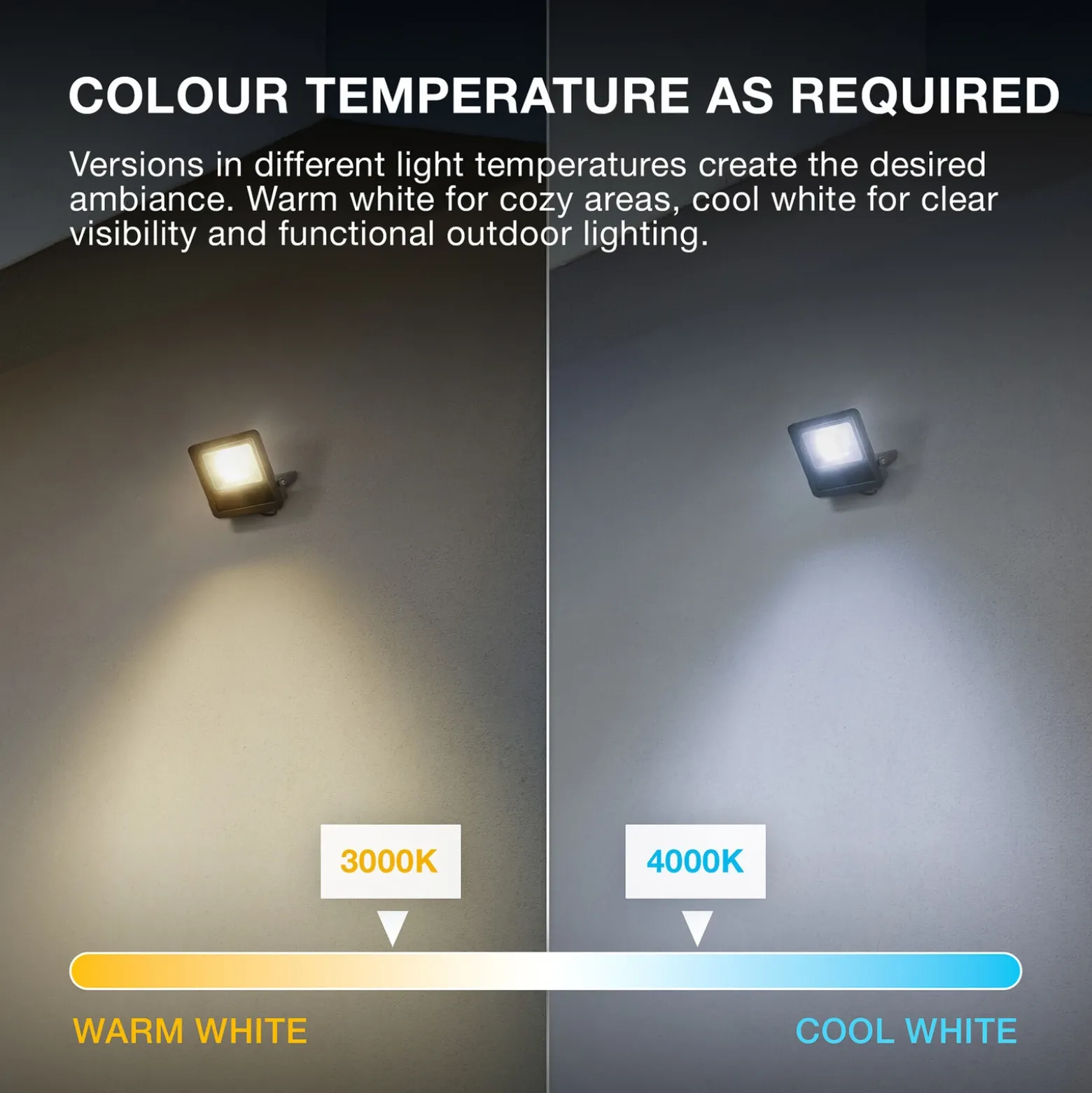 Foco exterior LED OSRAM ENDURA FLOOD, blanco 30 W 3000 K IP65