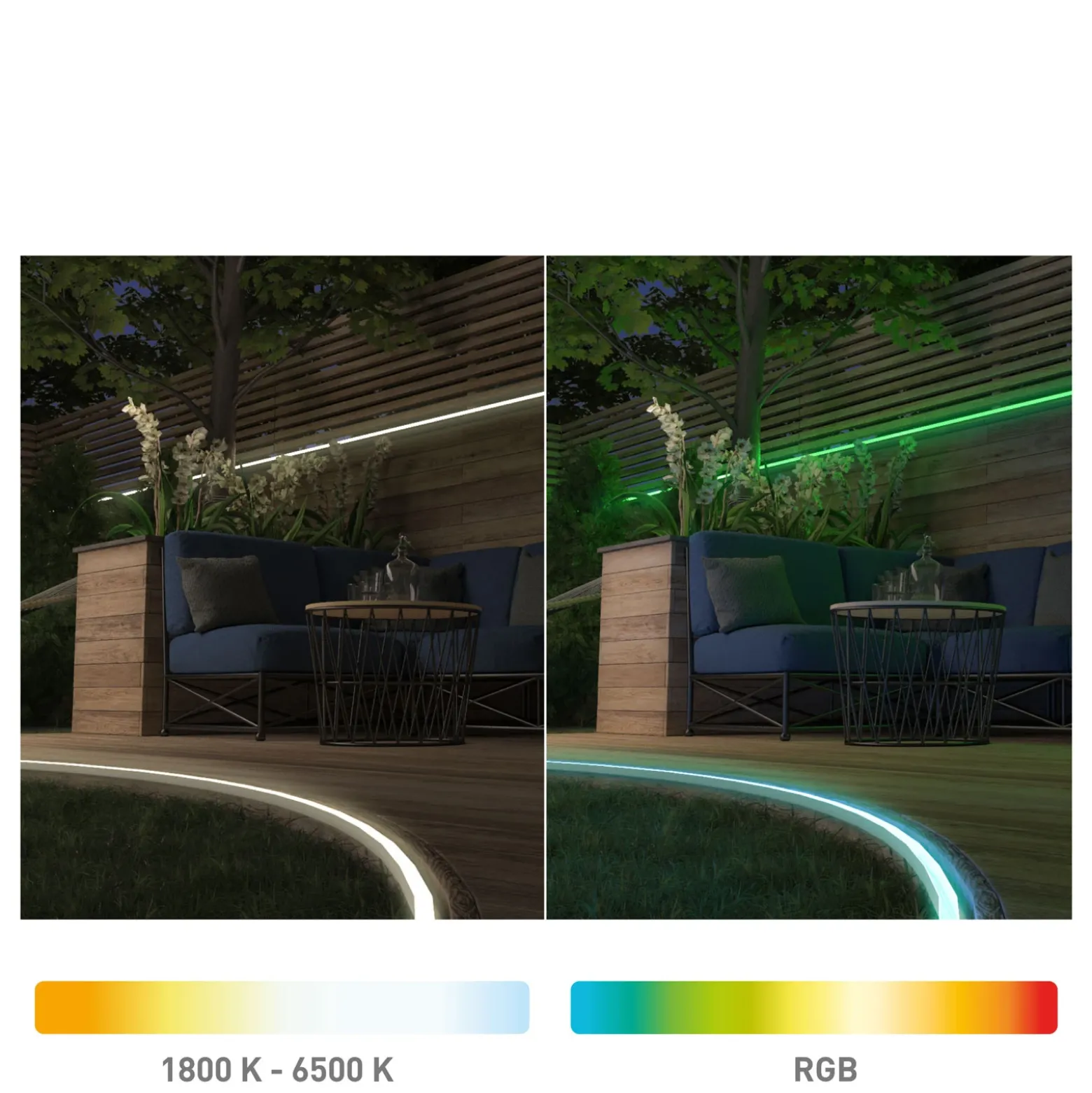 Müller Licht tint tira LED Outdoor, 500 cm
