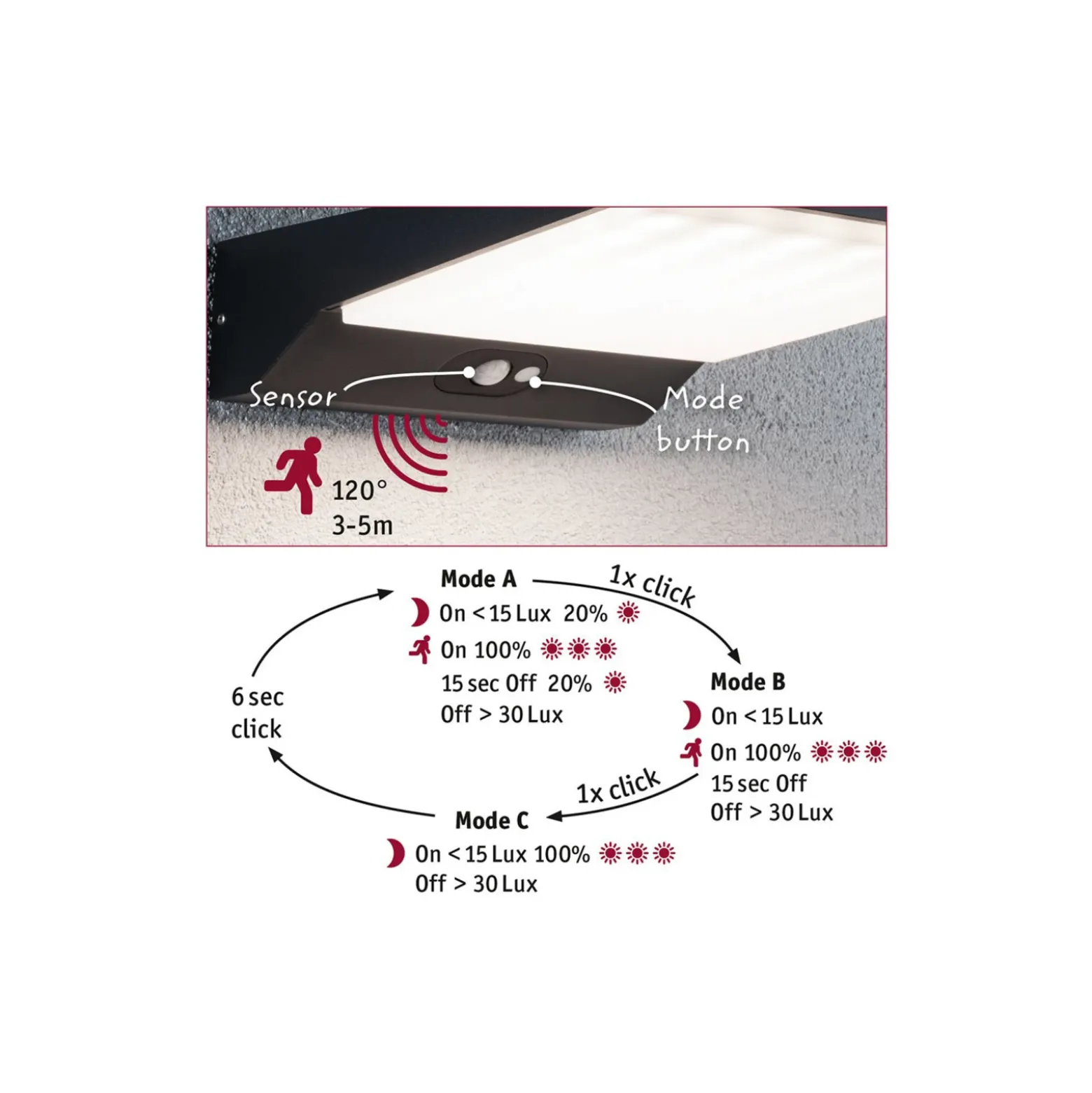 Paulmann Aplique de pared LED Ronas, sensor, profundidad 25