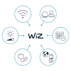 WiZ Elpas bolardo LED negro RGBW ampliación
