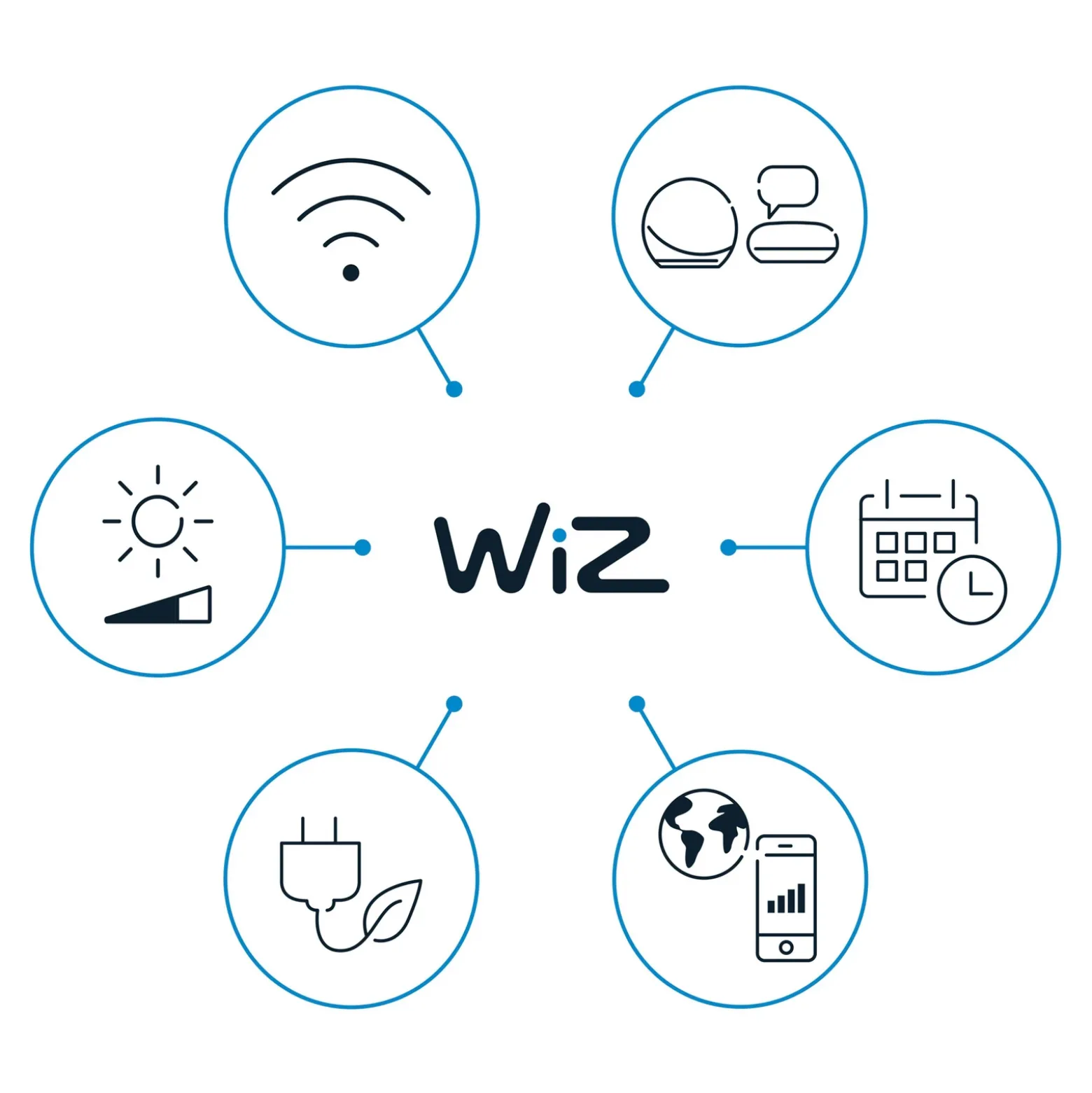 WiZ Elpas bolardo LED negro RGBW ampliación