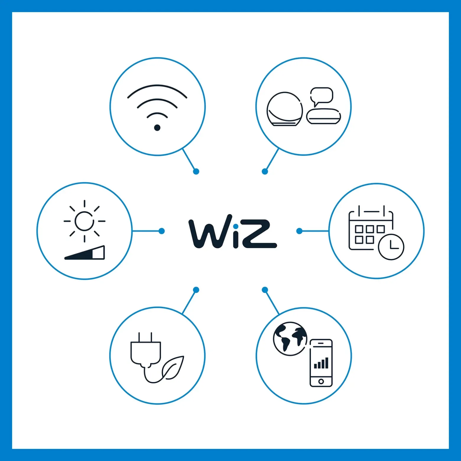 WiZ foco LED Ground ampliación paquete individual